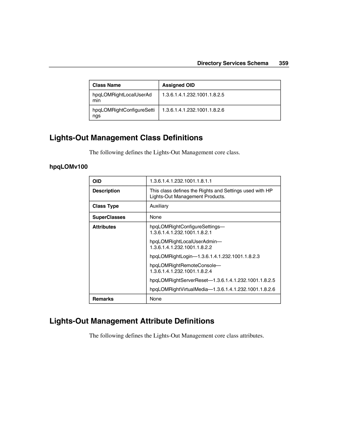 HP Integrated Lights-Out Lights-Out Management Class Definitions, Lights-Out Management Attribute Definitions, HpqLOMv100 