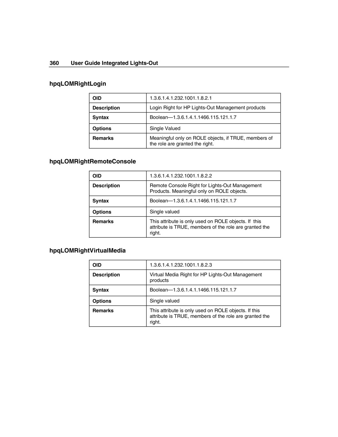 HP Integrated Lights-Out manual HpqLOMRightLogin, HpqLOMRightRemoteConsole, HpqLOMRightVirtualMedia 