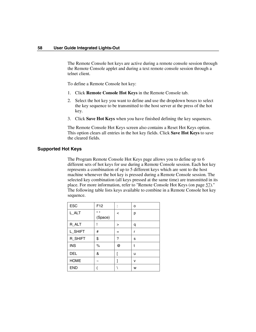 HP Integrated Lights-Out manual Supported Hot Keys 