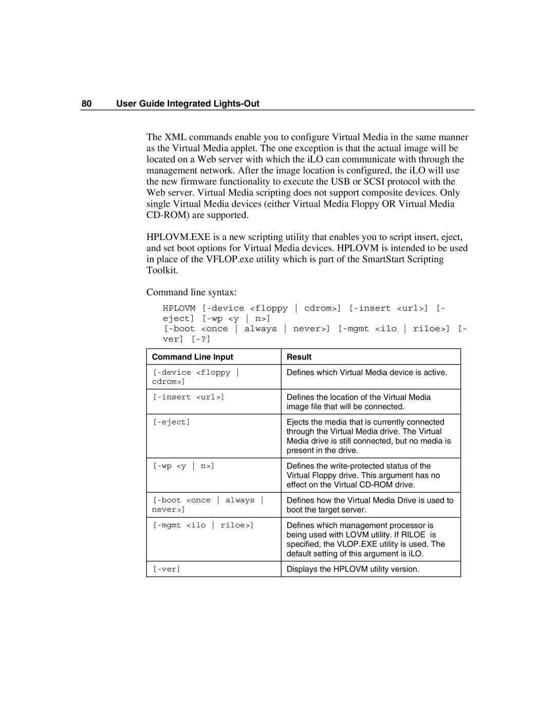 HP Integrated Lights-Out manual Command Line Input Result 