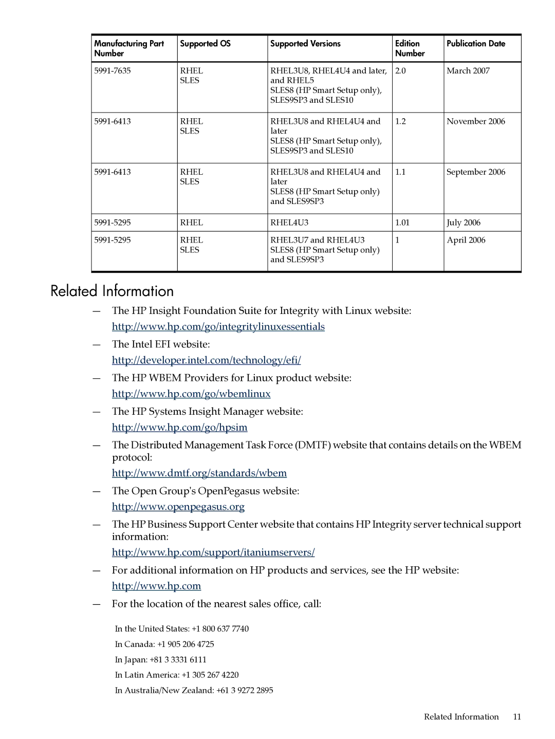 HP Integrity Essentials Pack for Linux Software manual Related Information 