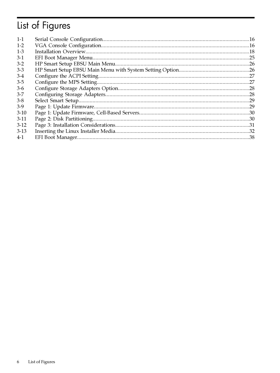 HP Integrity Essentials Pack for Linux Software manual List of Figures 