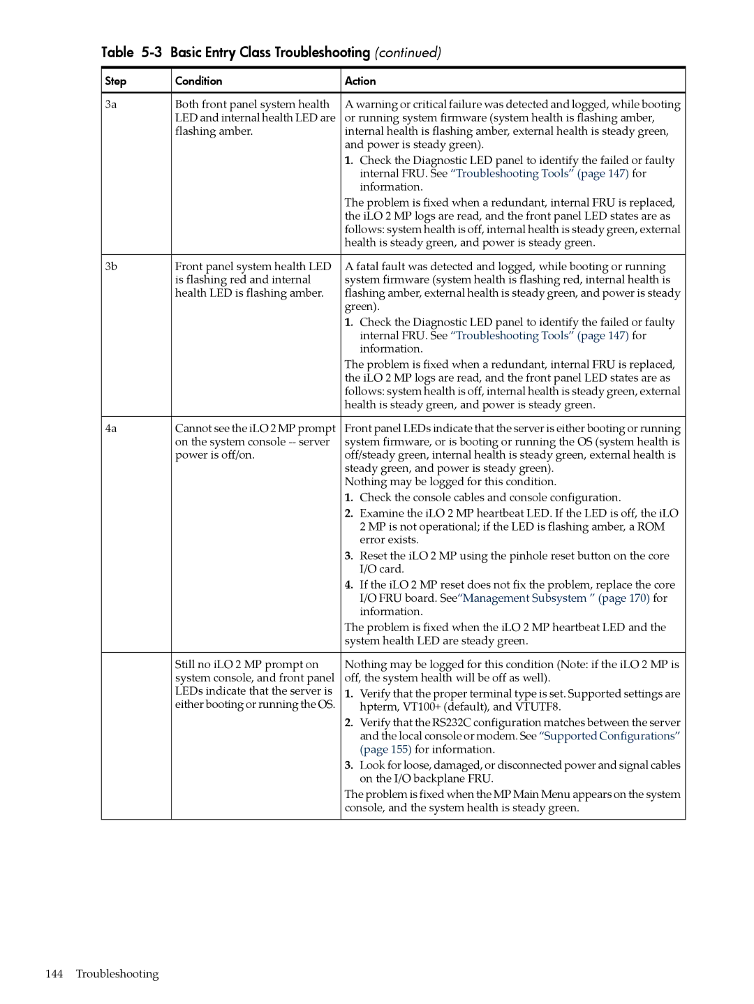 HP INTEGRITY RX3600 manual Is flashing red and internal 