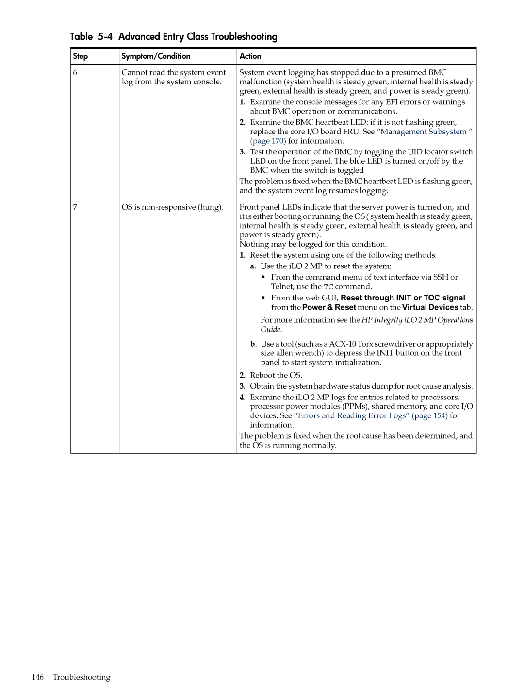 HP INTEGRITY RX3600 manual Advanced Entry Class Troubleshooting, OS is non-responsive hung 