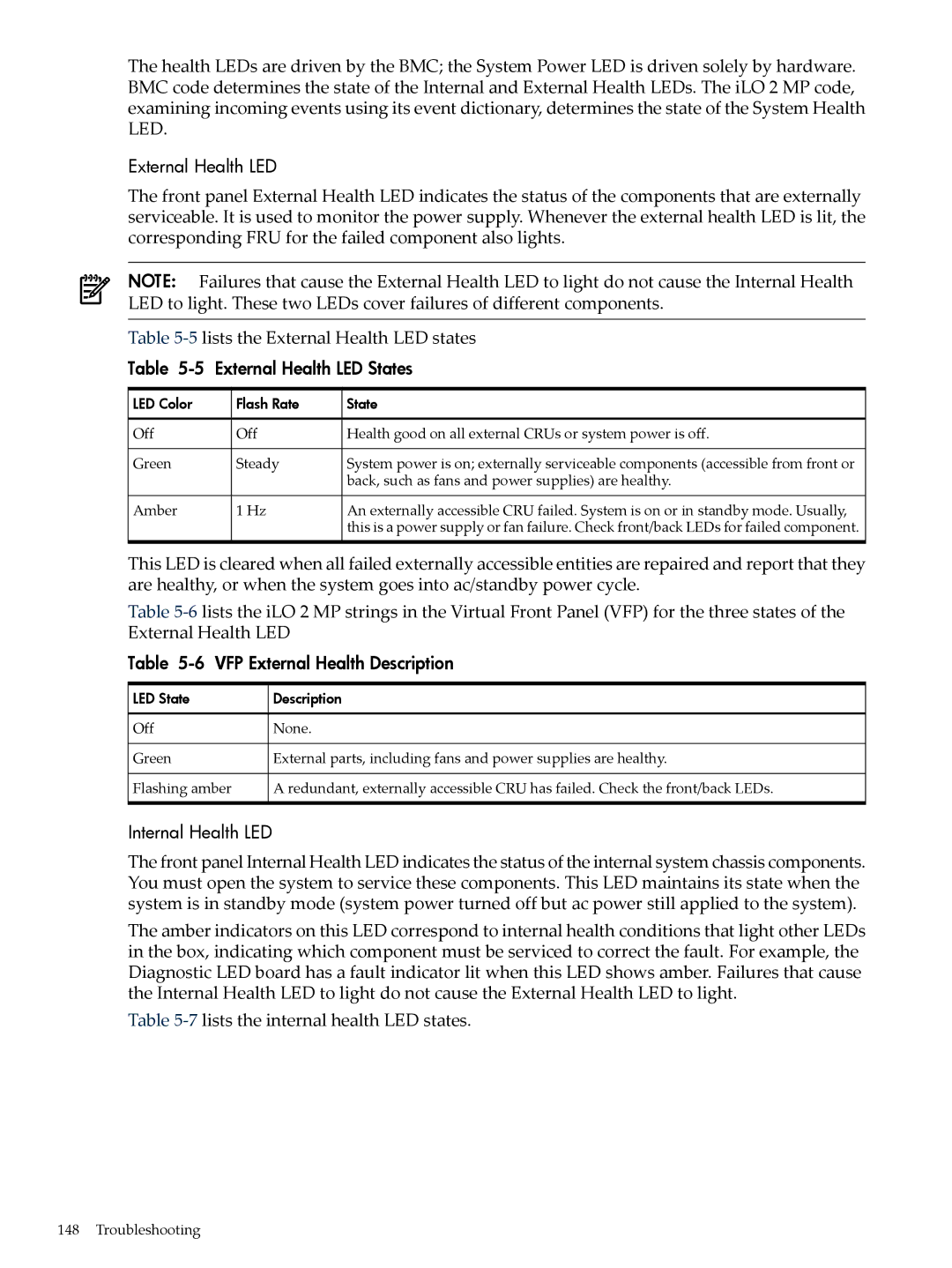 HP INTEGRITY RX3600 manual External Health LED States, VFP External Health Description, Internal Health LED 