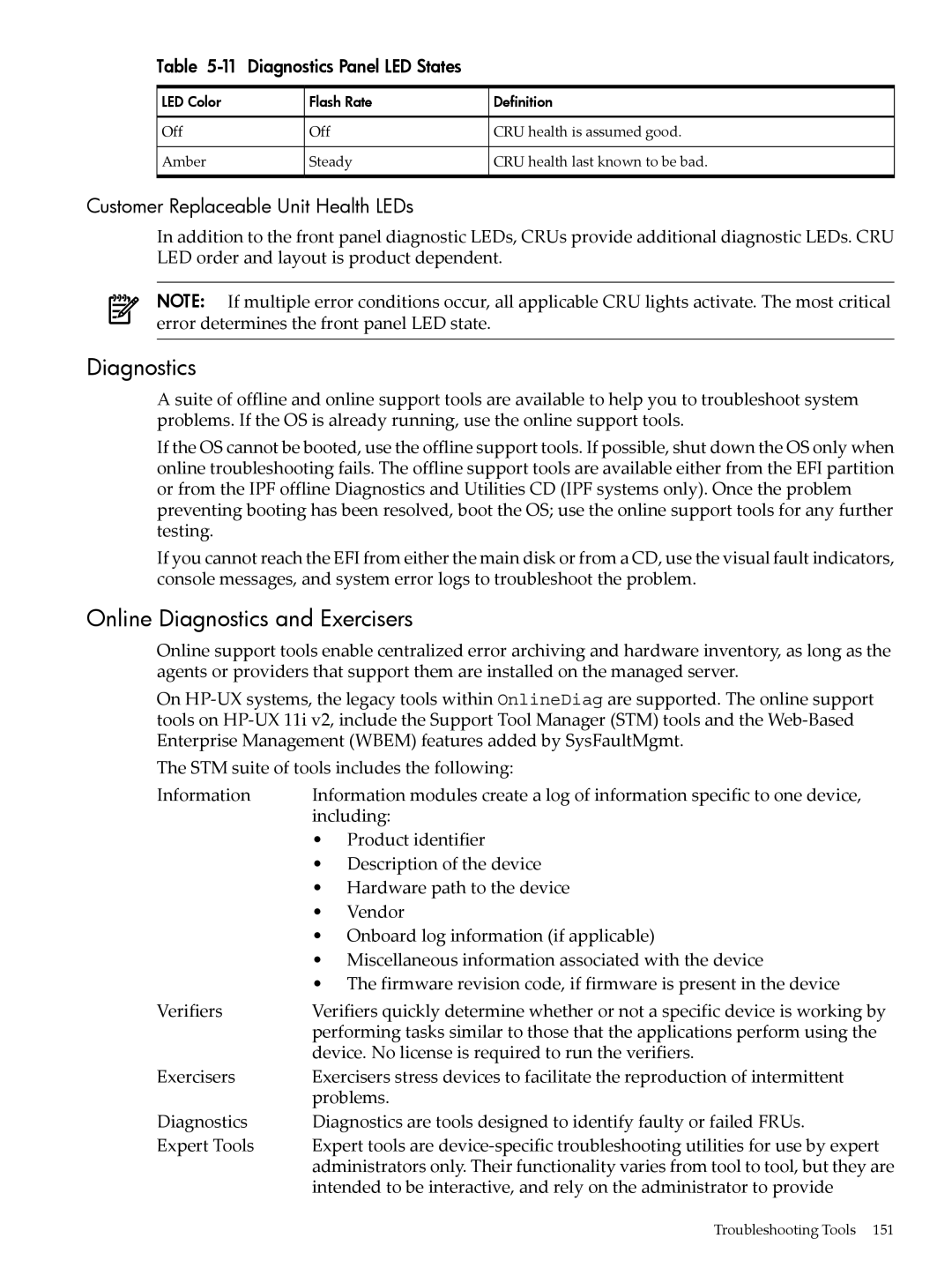 HP INTEGRITY RX3600 manual Online Diagnostics and Exercisers, Customer Replaceable Unit Health LEDs 