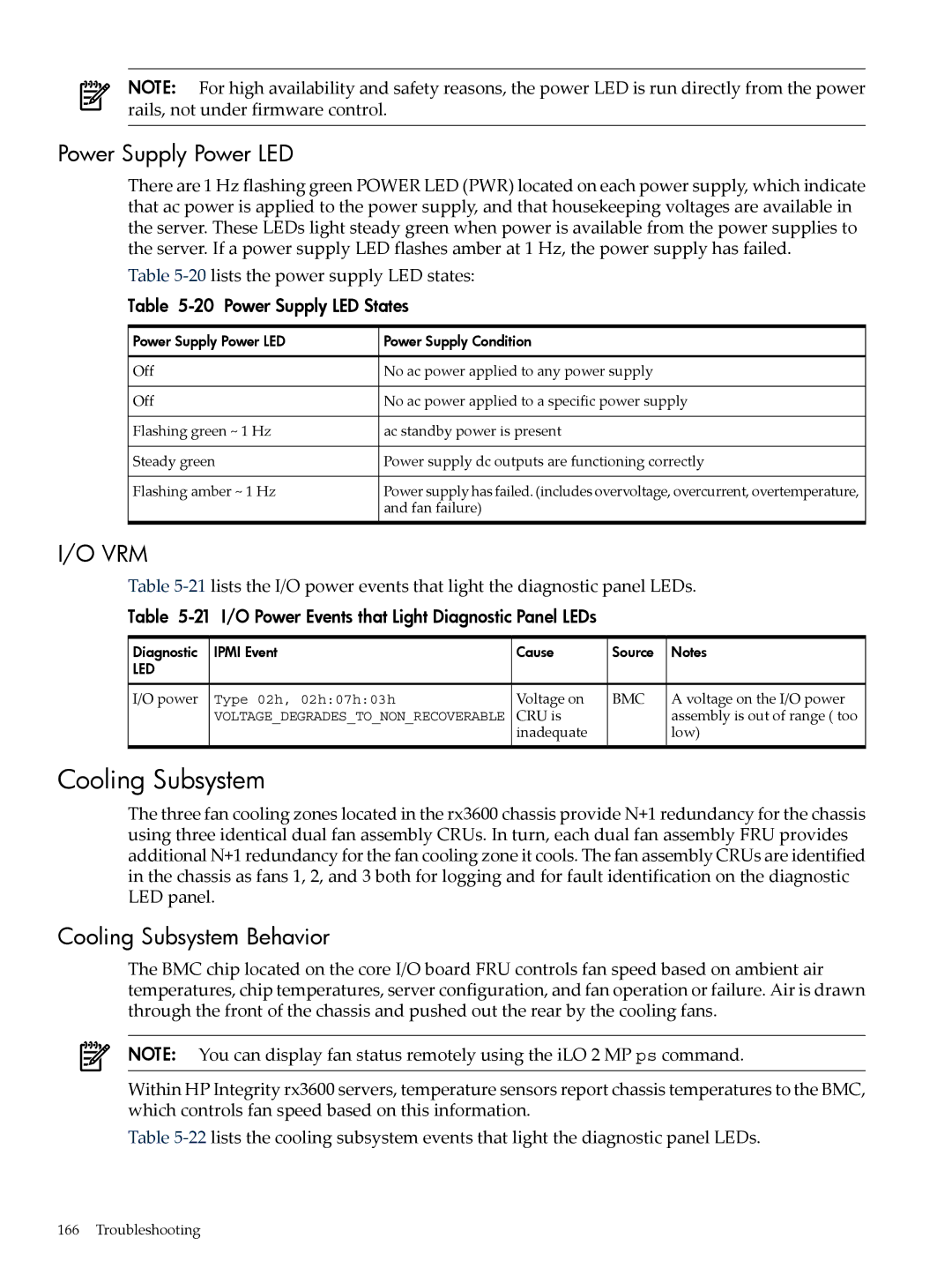 HP INTEGRITY RX3600 manual Power Supply Power LED, Cooling Subsystem Behavior, 20lists the power supply LED states 