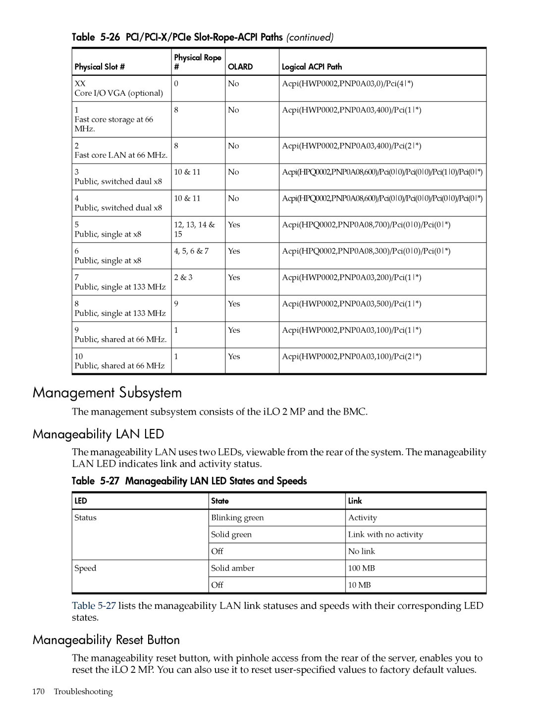 HP INTEGRITY RX3600 manual Management Subsystem, Manageability LAN LED, Manageability Reset Button 