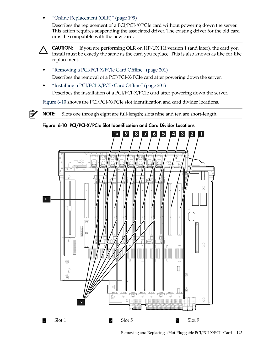 HP INTEGRITY RX3600 manual Slot 