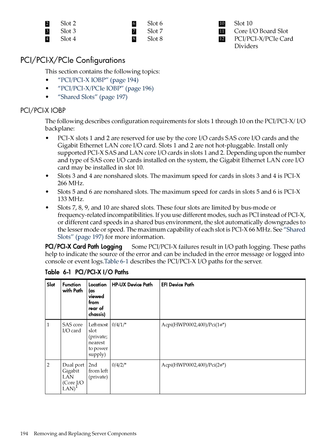 HP INTEGRITY RX3600 PCI/PCI-X/PCIe Configurations, Slot Core I/O Board Slot, This section contains the following topics 