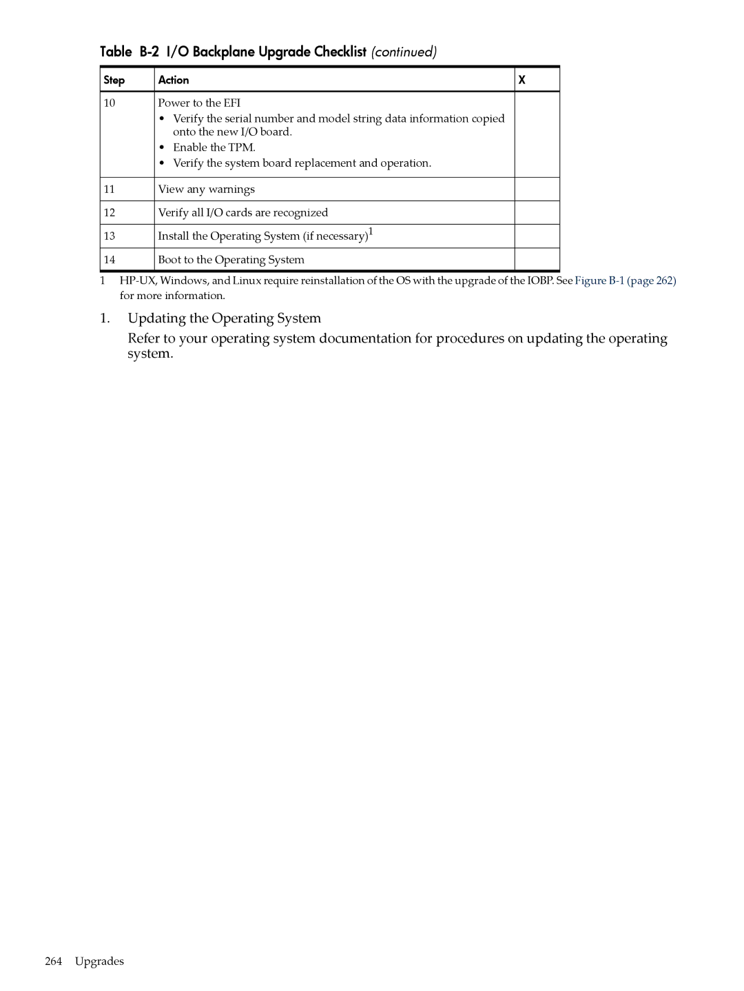 HP INTEGRITY RX3600 manual Table B-2 I/O Backplane Upgrade Checklist 