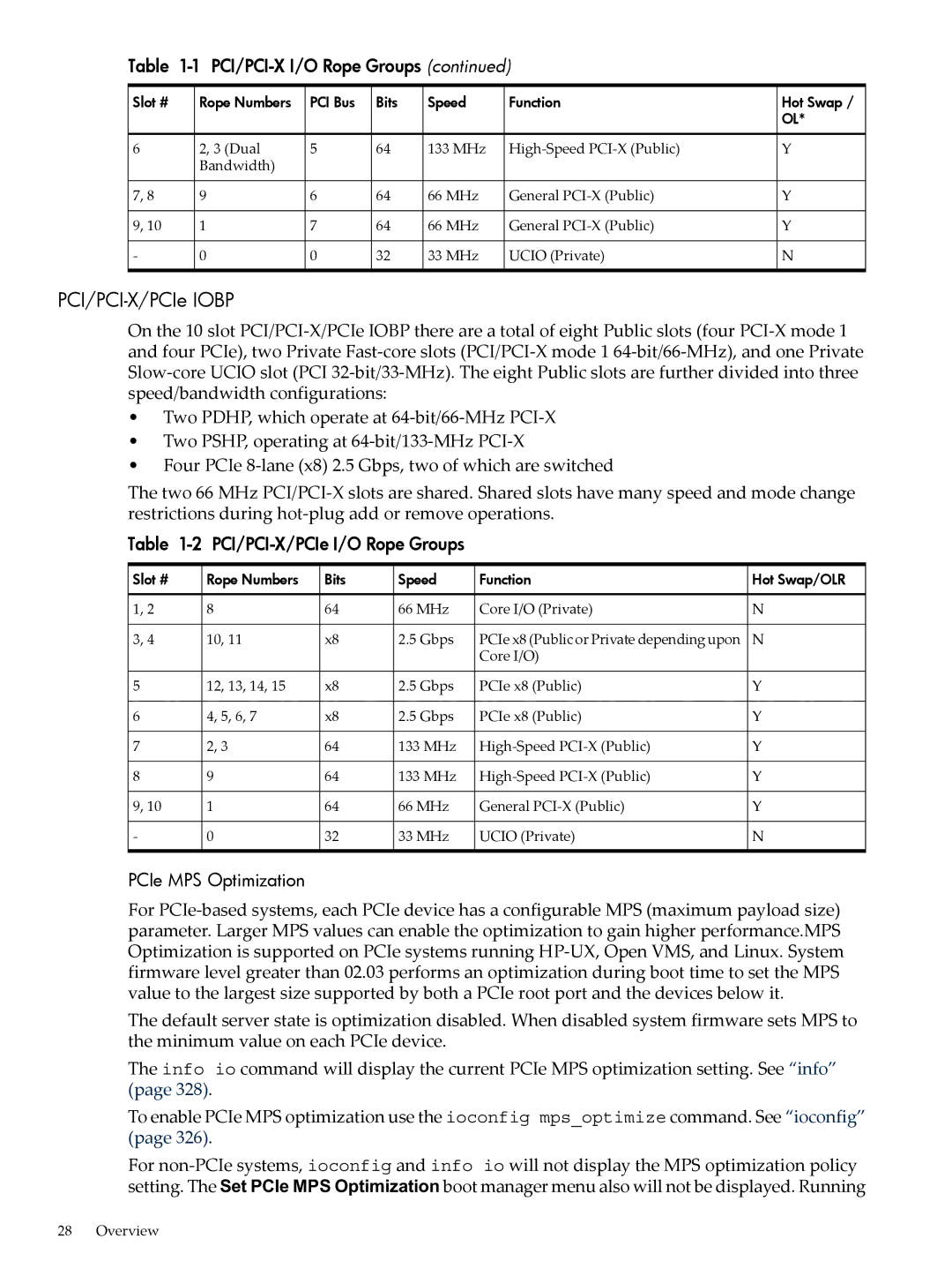 HP INTEGRITY RX3600 manual PCI/PCI-X/PCIe Iobp, PCI/PCI-X/PCIe I/O Rope Groups, PCIe MPS Optimization 