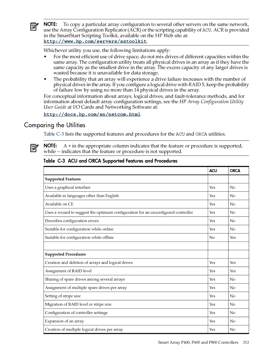 HP INTEGRITY RX3600 manual Comparing the Utilities, Table C-3 ACU and Orca Supported Features and Procedures 