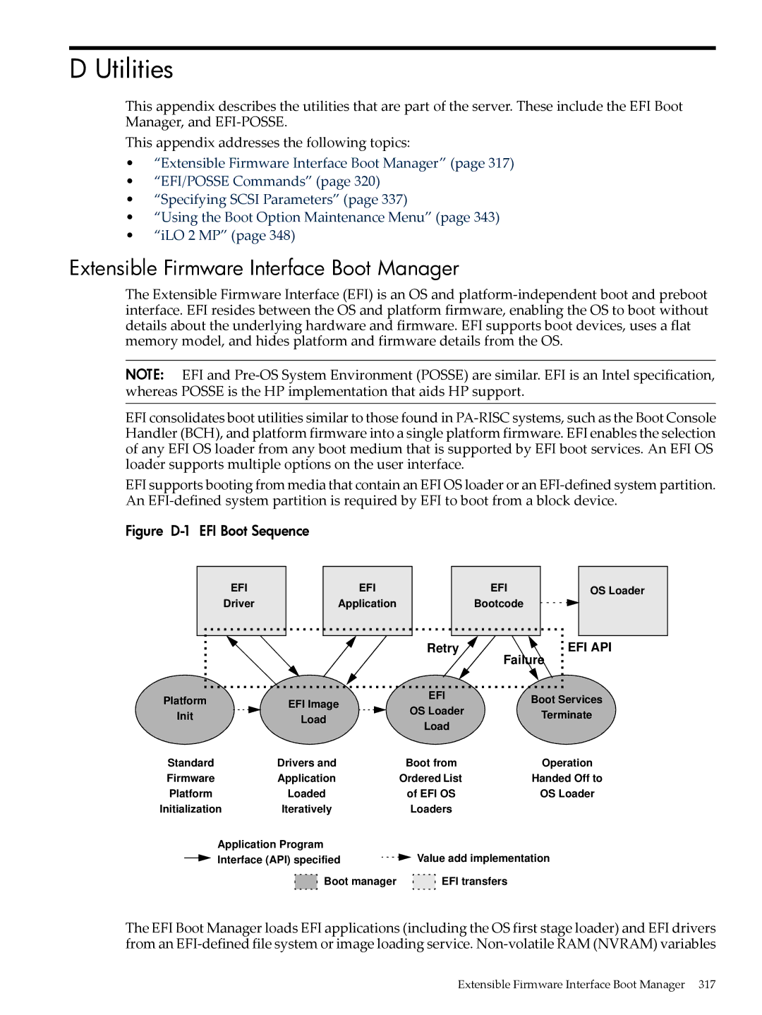 HP INTEGRITY RX3600 manual Extensible Firmware Interface Boot Manager, Figure D-1 EFI Boot Sequence 