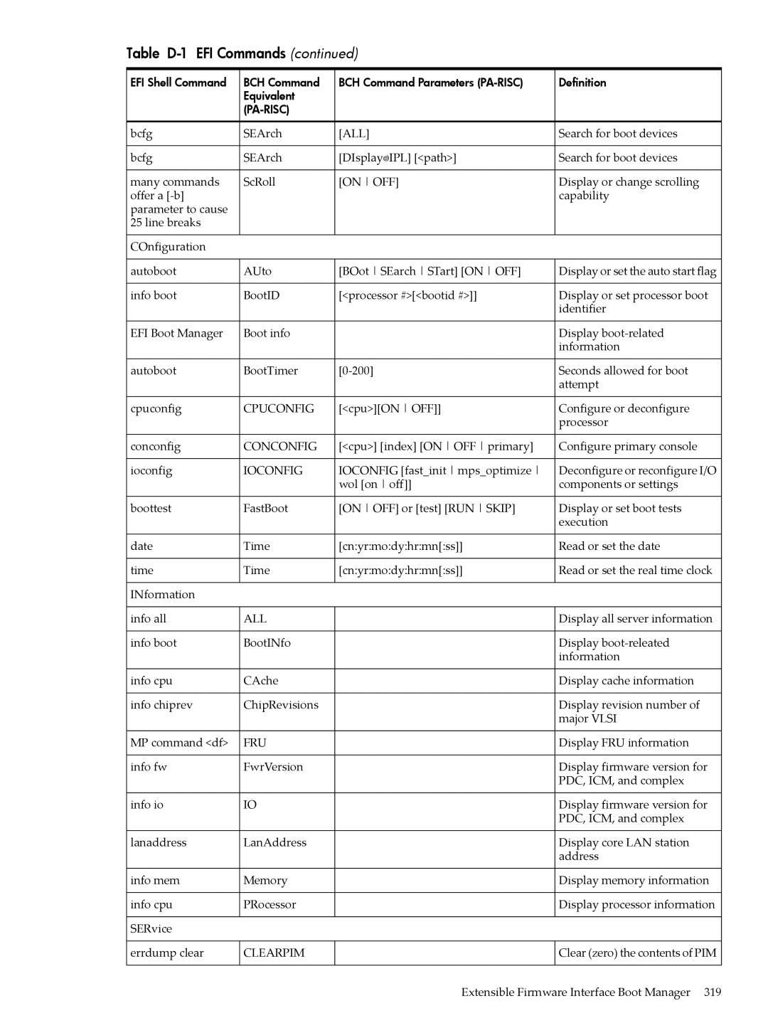 HP INTEGRITY RX3600 manual Cpuconfig 