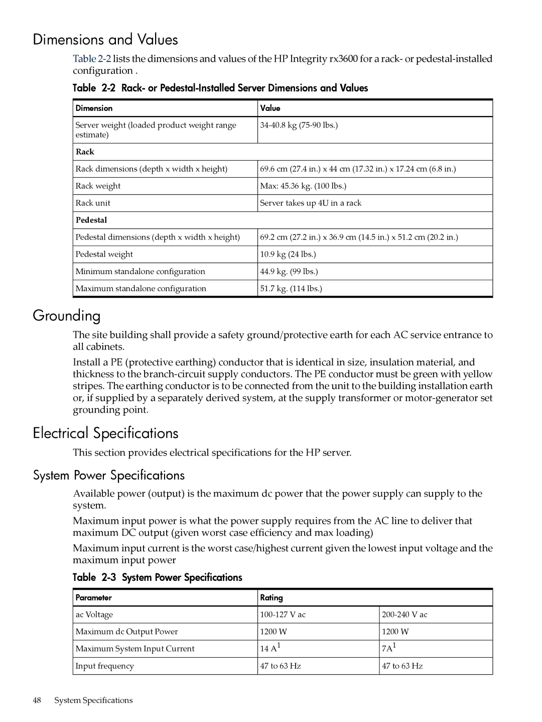 HP INTEGRITY RX3600 manual Dimensions and Values, Grounding, Electrical Specifications, System Power Specifications 