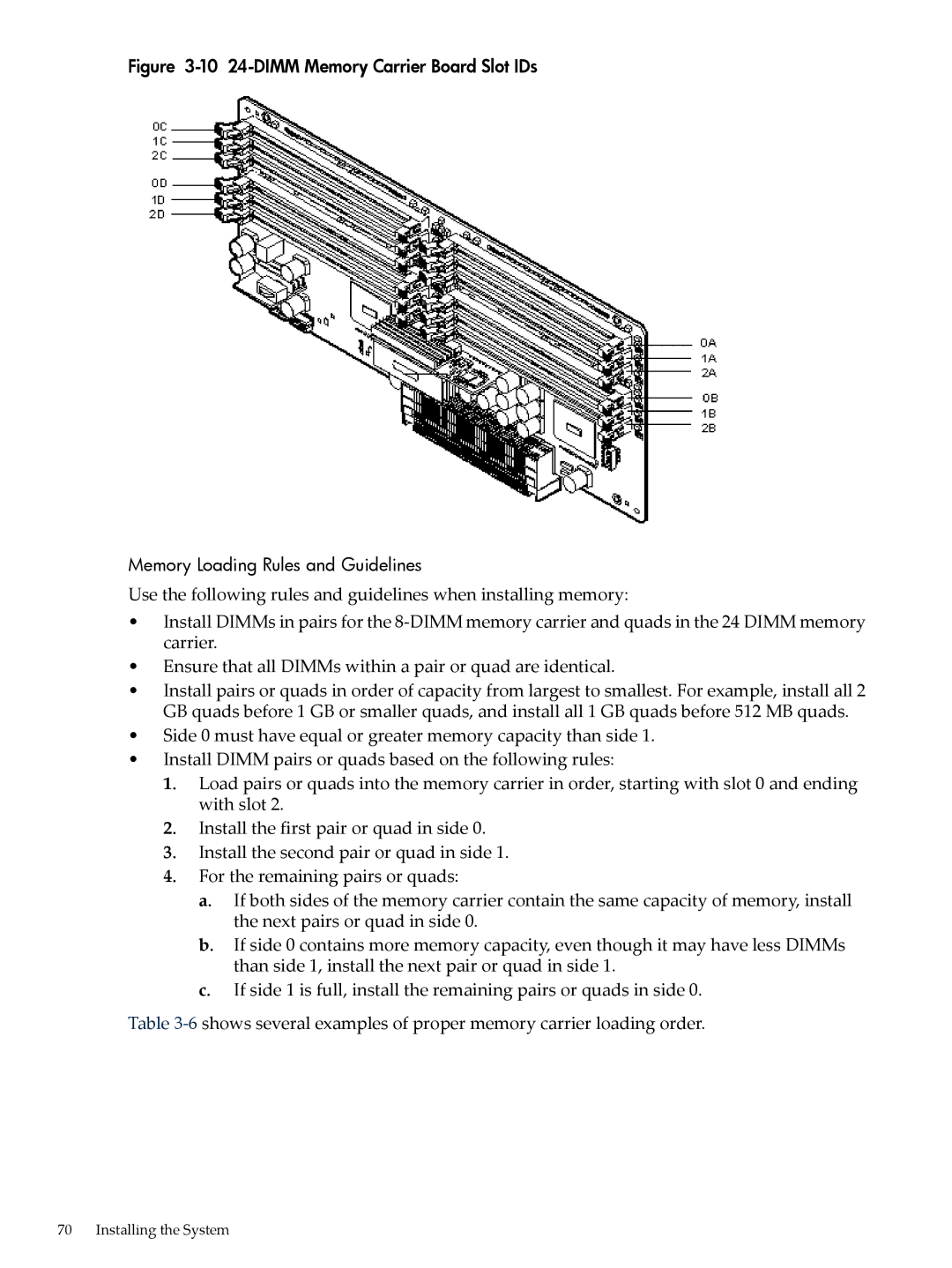 HP INTEGRITY RX3600 manual Installing the System 