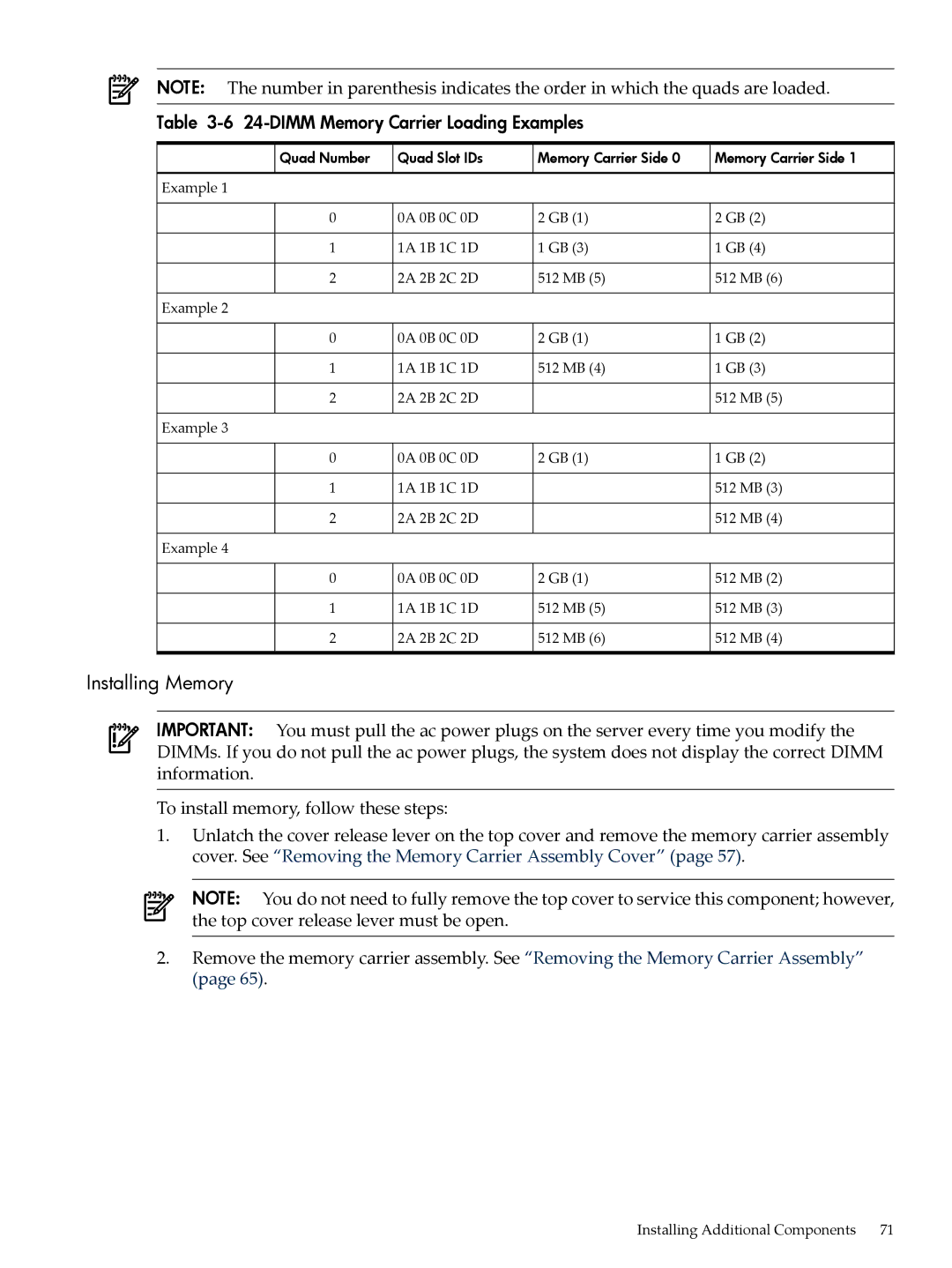 HP INTEGRITY RX3600 manual Installing Memory, DIMM Memory Carrier Loading Examples 