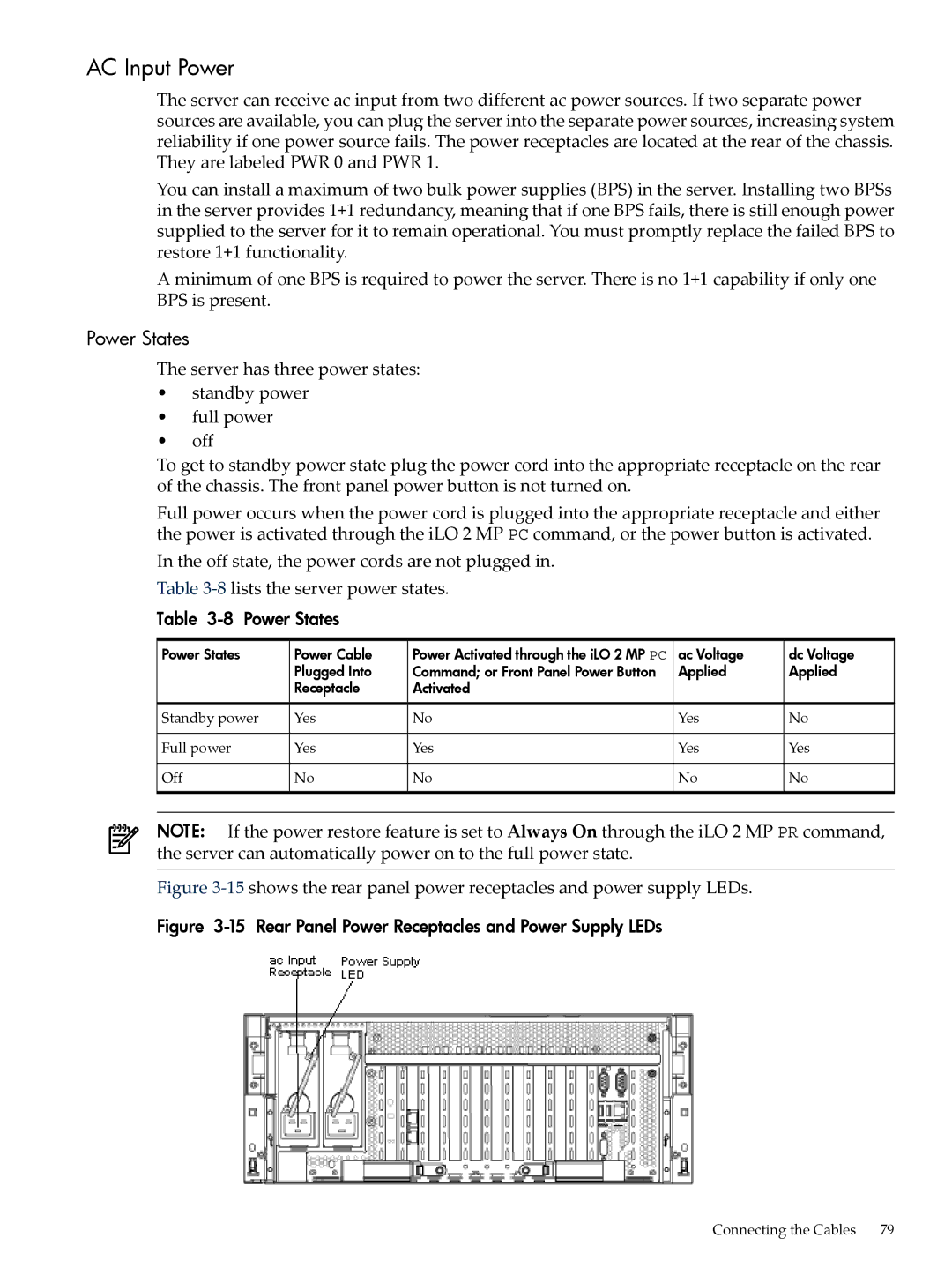 HP INTEGRITY RX3600 manual AC Input Power, Power States 