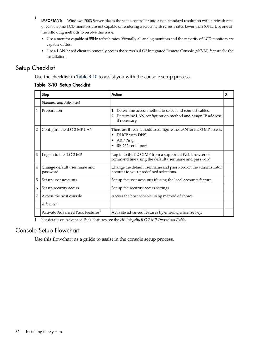 HP INTEGRITY RX3600 manual Setup Checklist, Console Setup Flowchart 