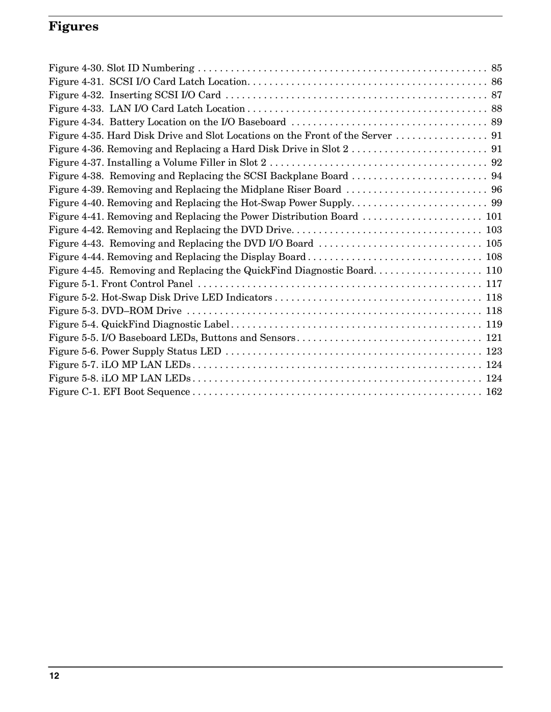 HP Integrity Server rx4640 manual Figures 