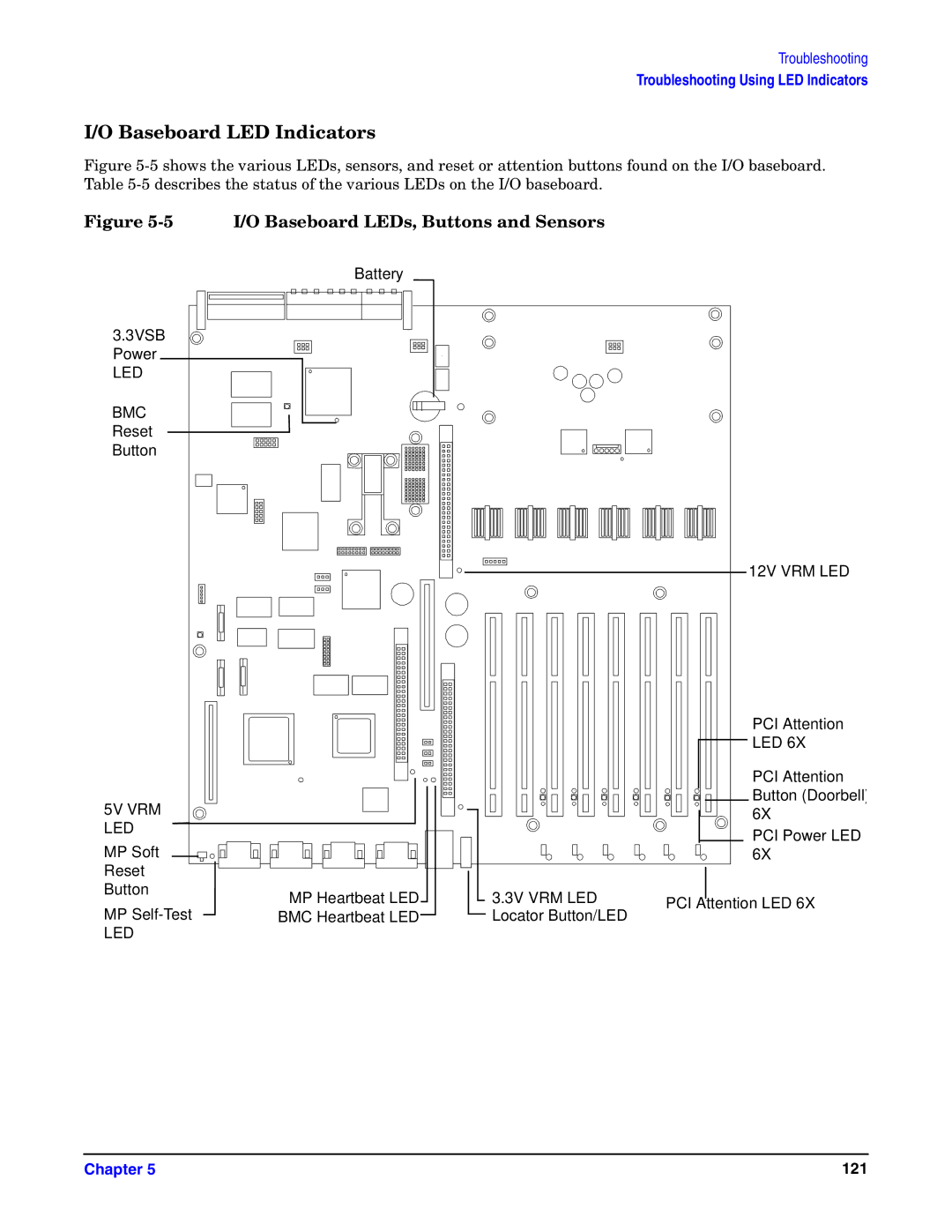 HP Integrity Server rx4640 manual I/O Baseboard LEDs, Buttons and Sensors 