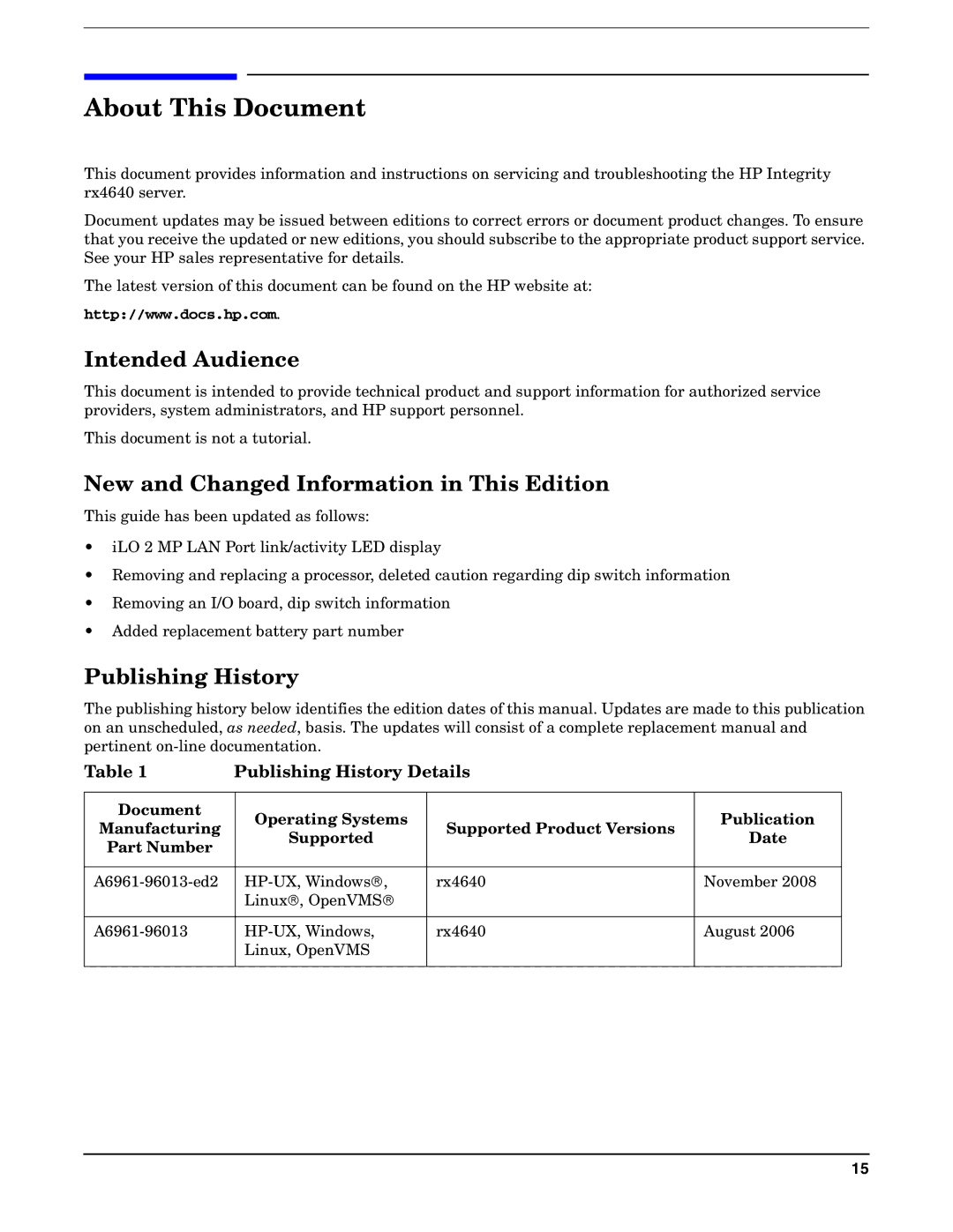 HP Integrity Server rx4640 manual Intended Audience, New and Changed Information in This Edition, Publishing History 