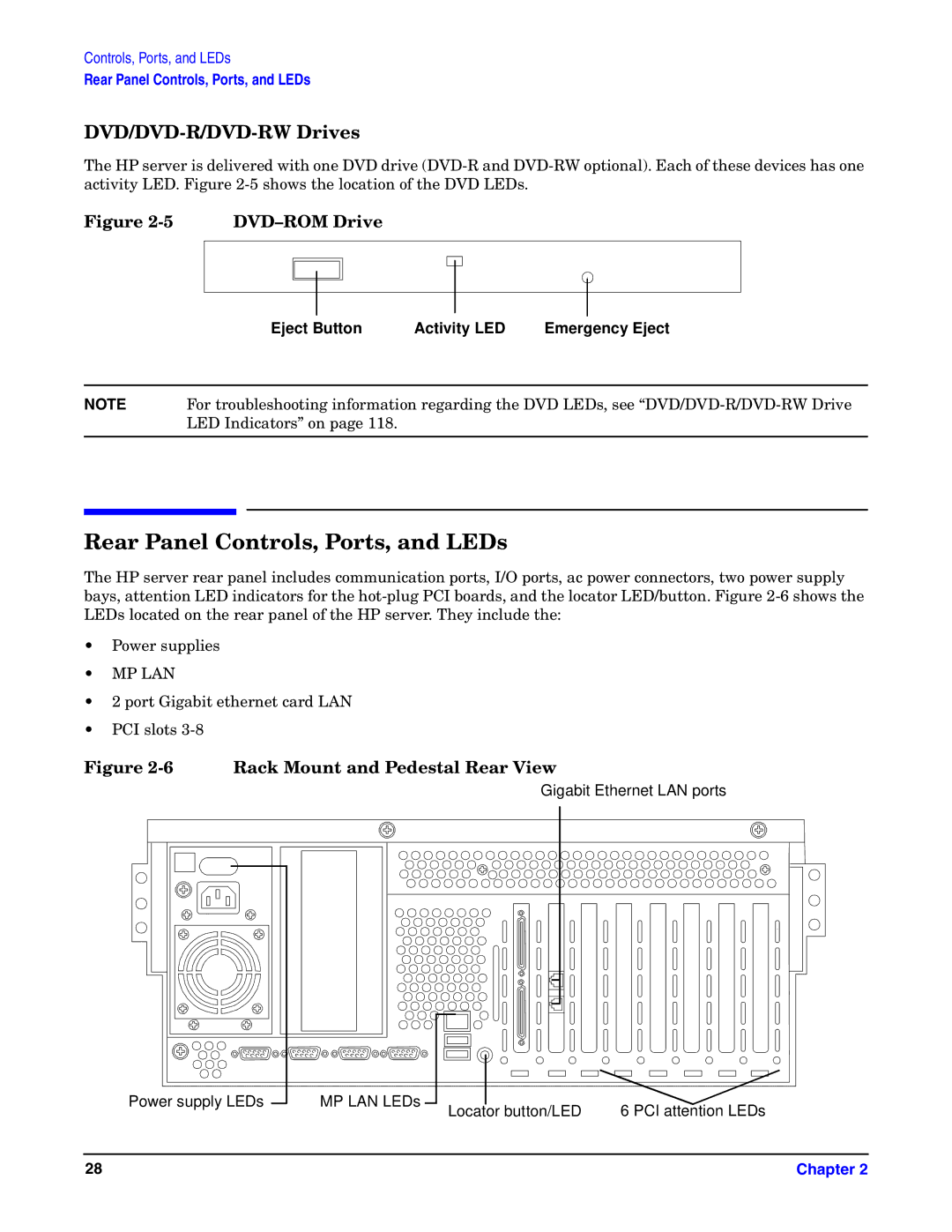 HP Integrity Server rx4640 manual Rear Panel Controls, Ports, and LEDs, DVD/DVD-R/DVD-RW Drives 