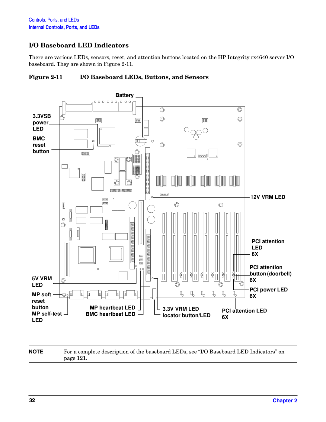 HP Integrity Server rx4640 manual Baseboard LED Indicators, 11 I/O Baseboard LEDs, Buttons, and Sensors 