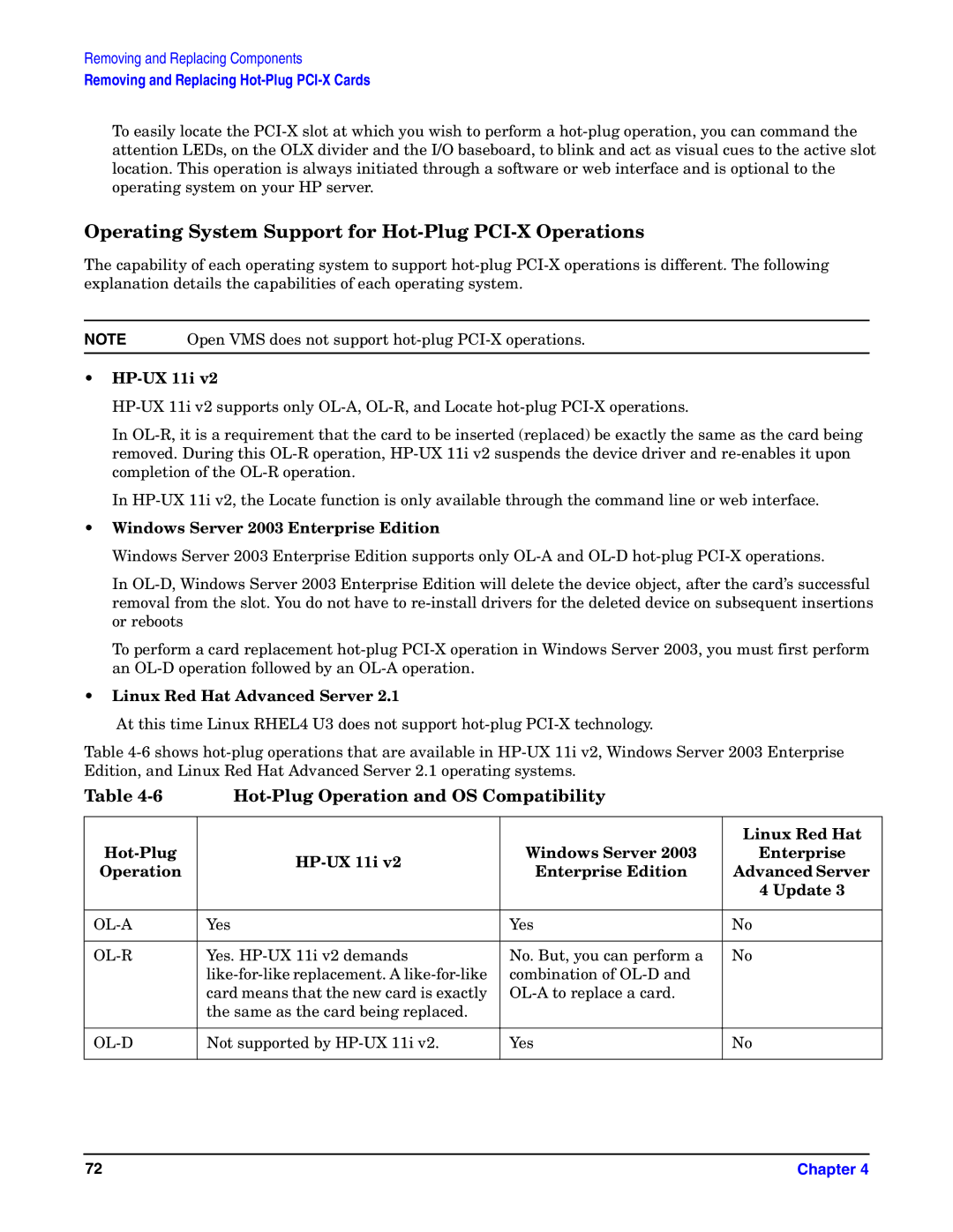 HP Integrity Server rx4640 Operating System Support for Hot-Plug PCI-X Operations, Hot-Plug Operation and OS Compatibility 