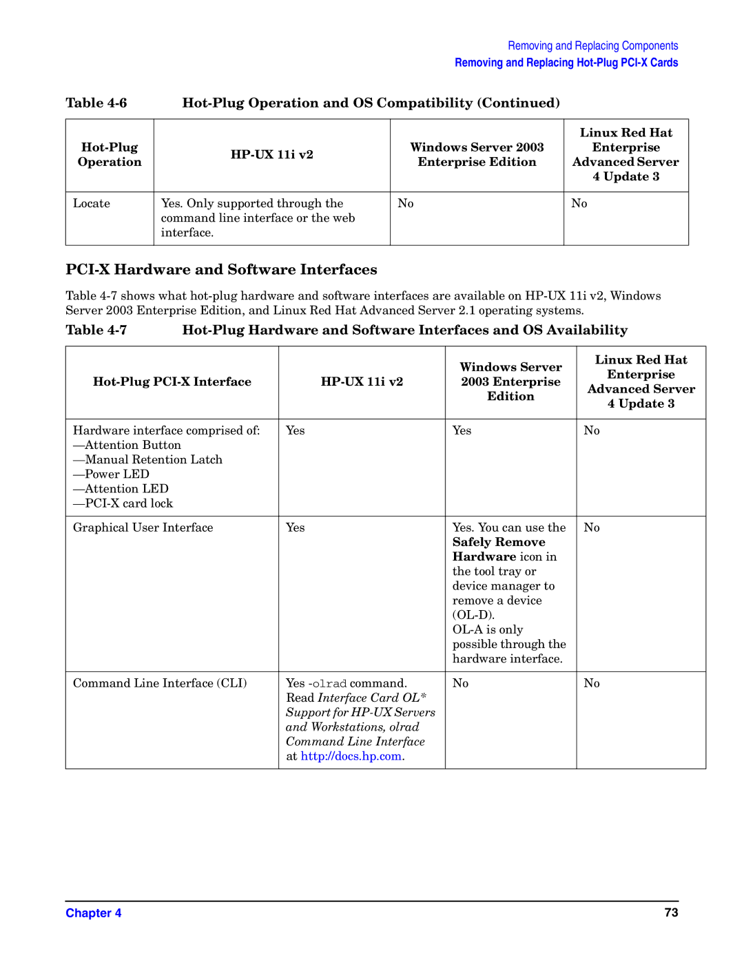 HP Integrity Server rx4640 manual PCI-X Hardware and Software Interfaces, Safely Remove Hardware icon 