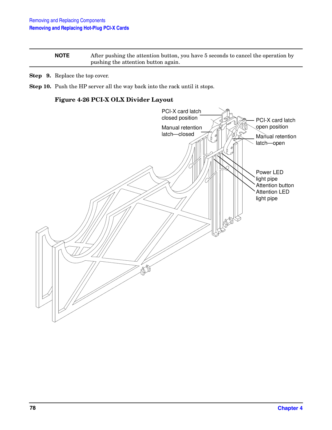 HP Integrity Server rx4640 manual PCI-X OLX Divider Layout 