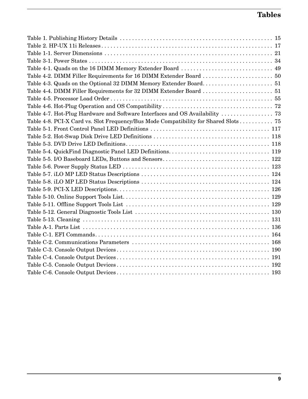 HP Integrity Server rx4640 manual Tables 