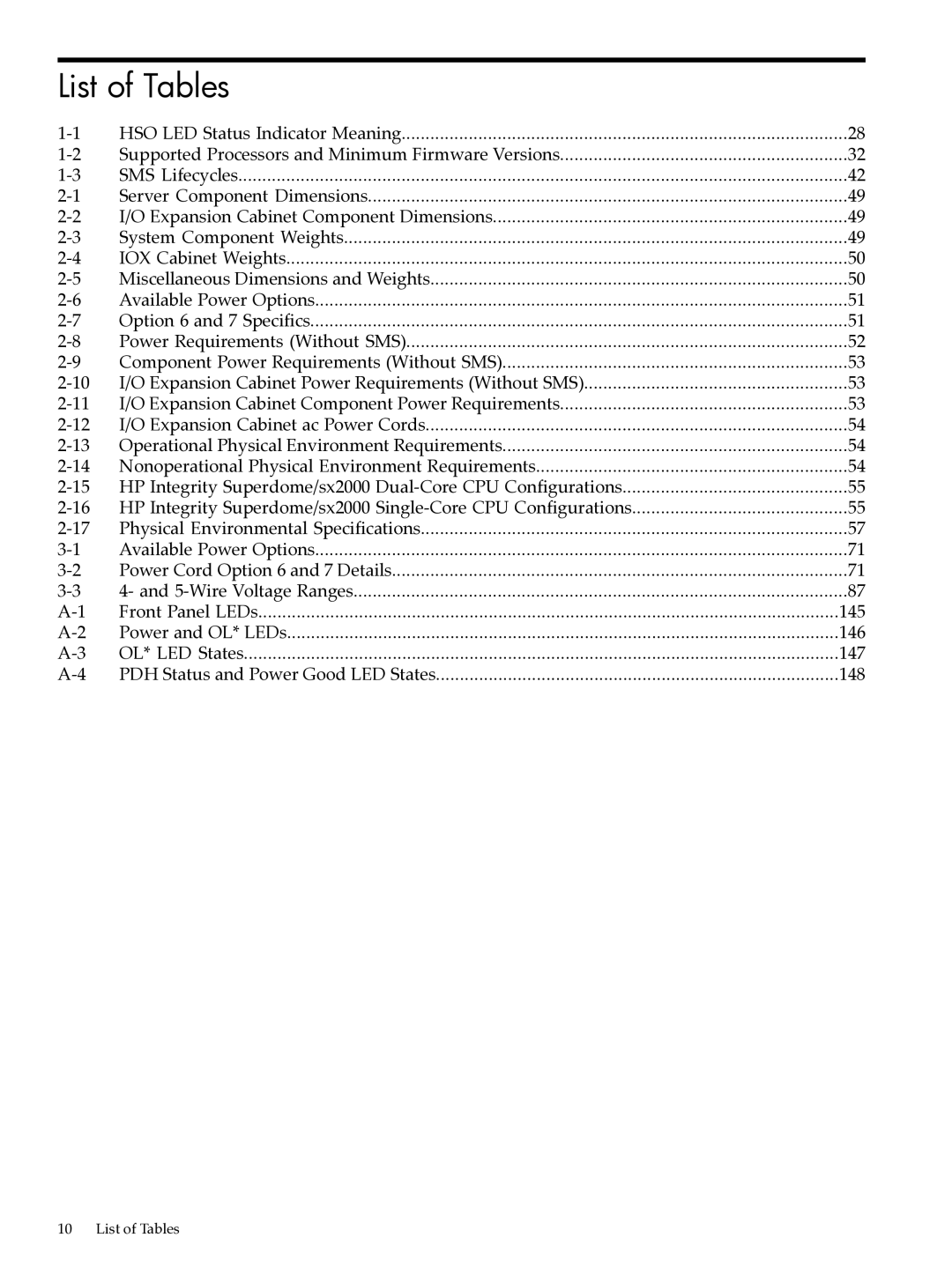 HP Integrity Superdome and 9000 Superdome sx2000 manual List of Tables 