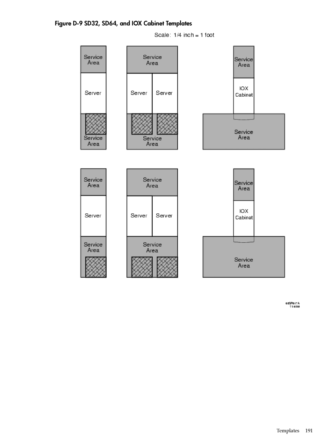 HP Integrity Superdome and 9000 Superdome sx2000 manual Figure D-9 SD32, SD64, and IOX Cabinet Templates 