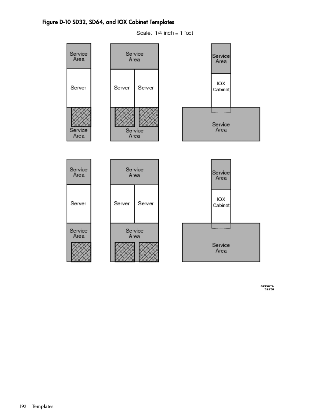 HP Integrity Superdome and 9000 Superdome sx2000 manual Figure D-10 SD32, SD64, and IOX Cabinet Templates 