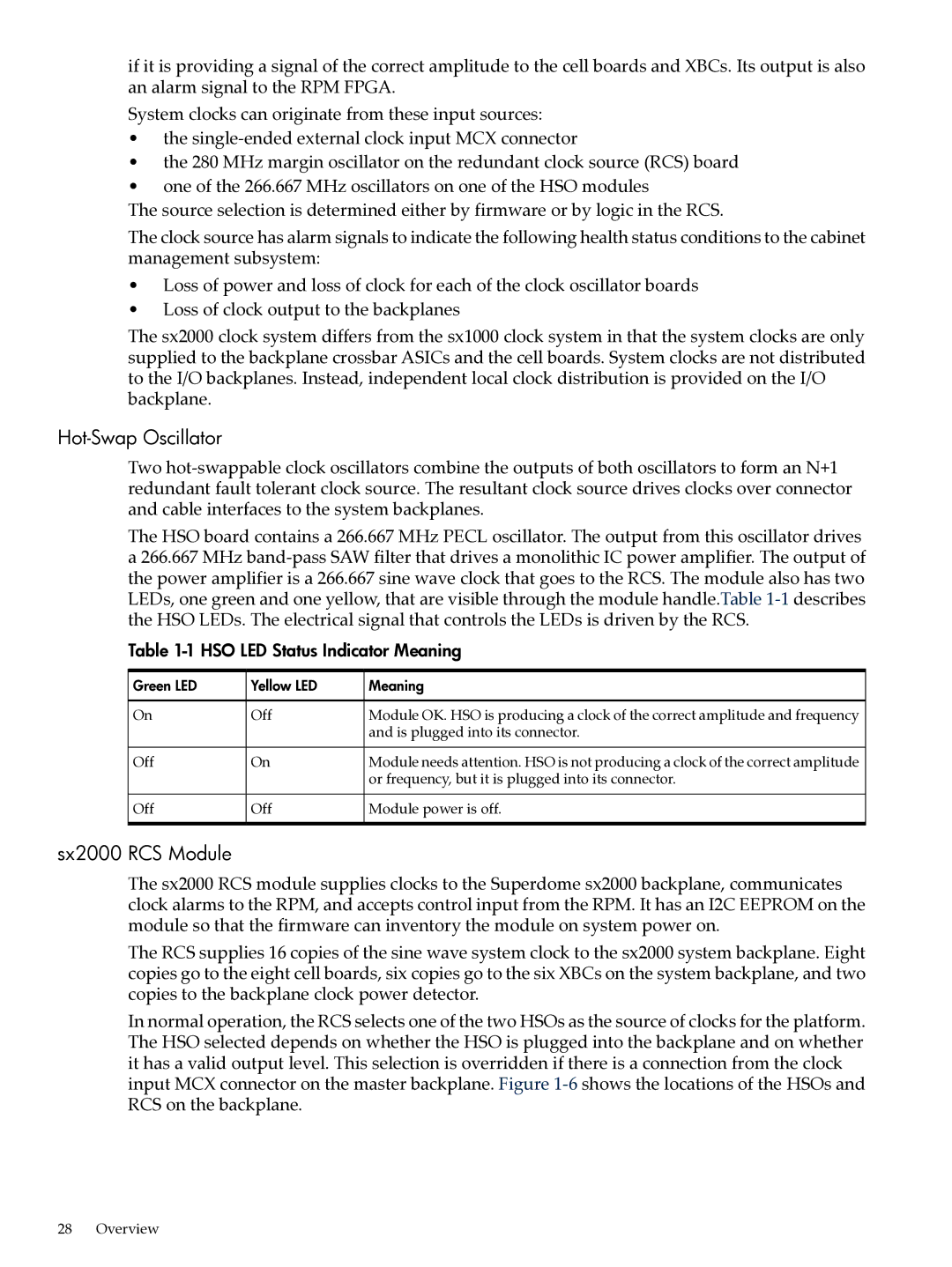 HP Integrity Superdome and 9000 Superdome sx2000 Hot-Swap Oscillator, Sx2000 RCS Module, HSO LED Status Indicator Meaning 