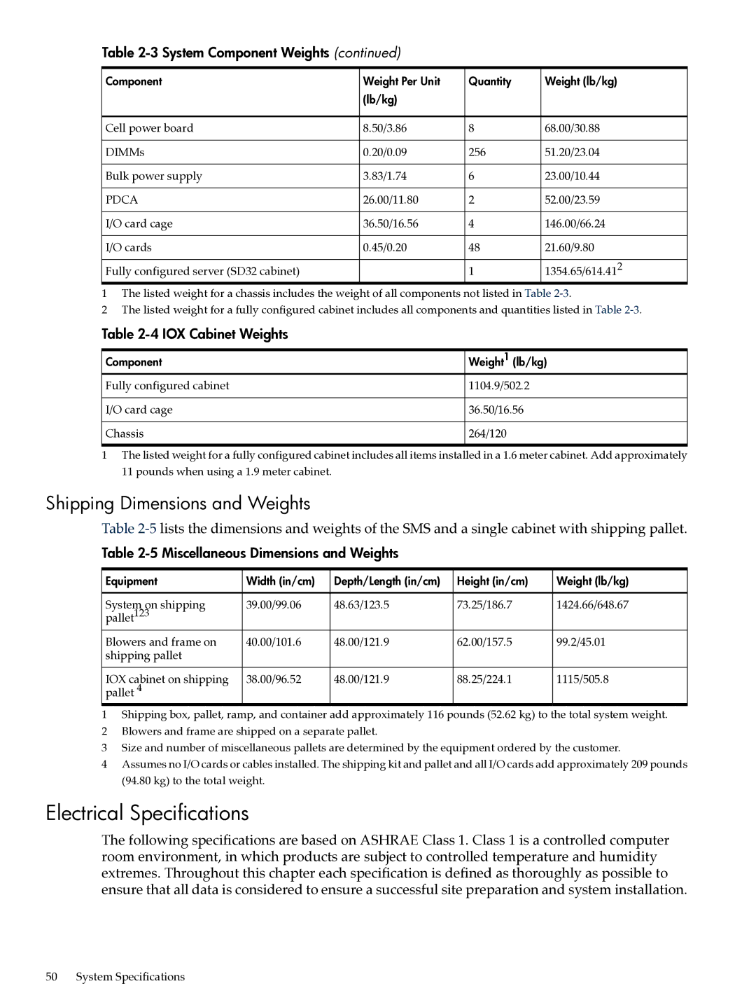 HP Integrity Superdome and 9000 Superdome sx2000 manual Electrical Specifications, Shipping Dimensions and Weights 