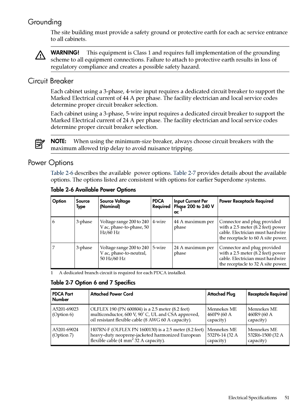 HP Integrity Superdome and 9000 Superdome sx2000 manual Grounding, Circuit Breaker, Available Power Options 