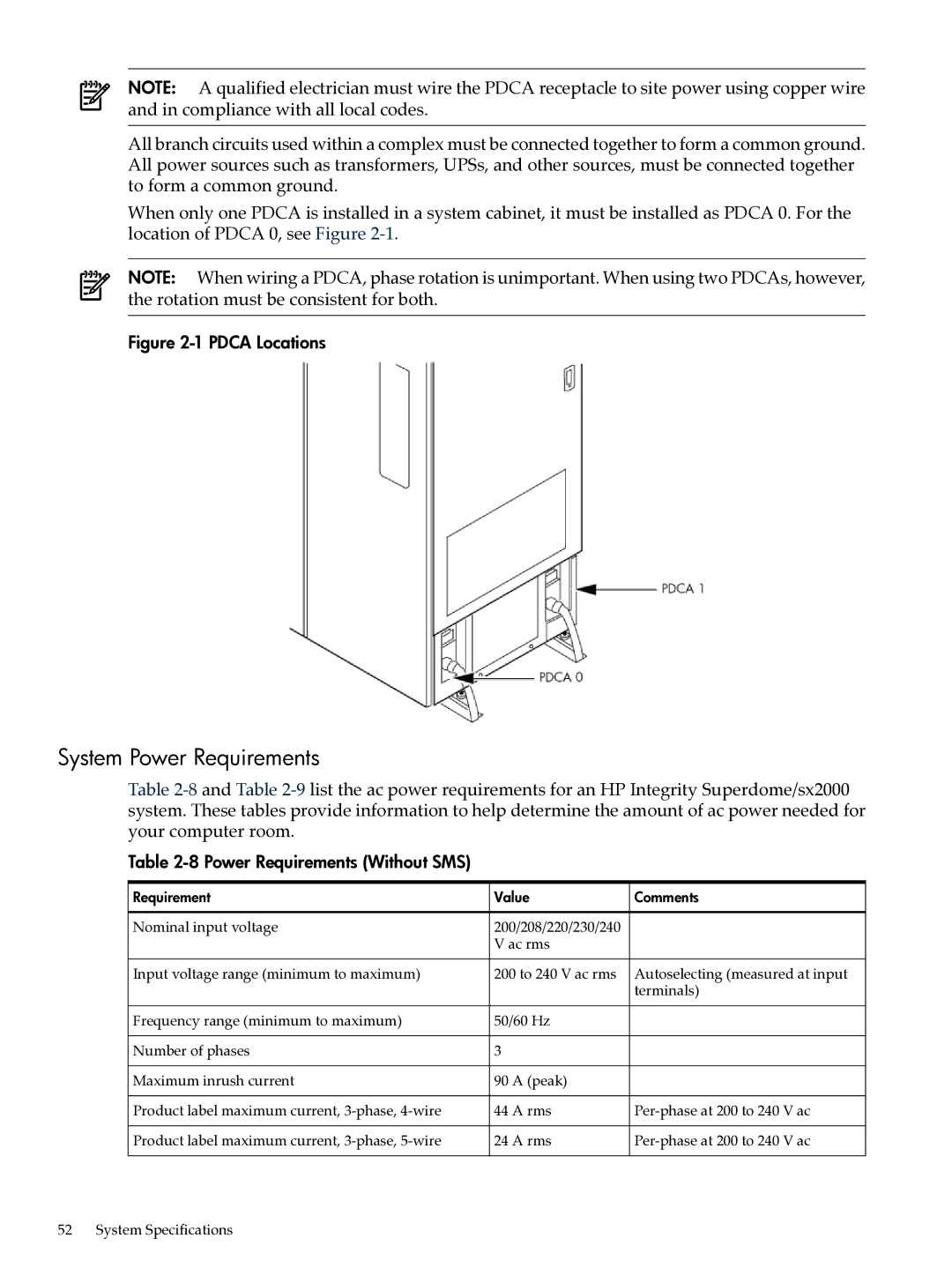 HP Integrity Superdome and 9000 Superdome sx2000 manual System Power Requirements, Power Requirements Without SMS 