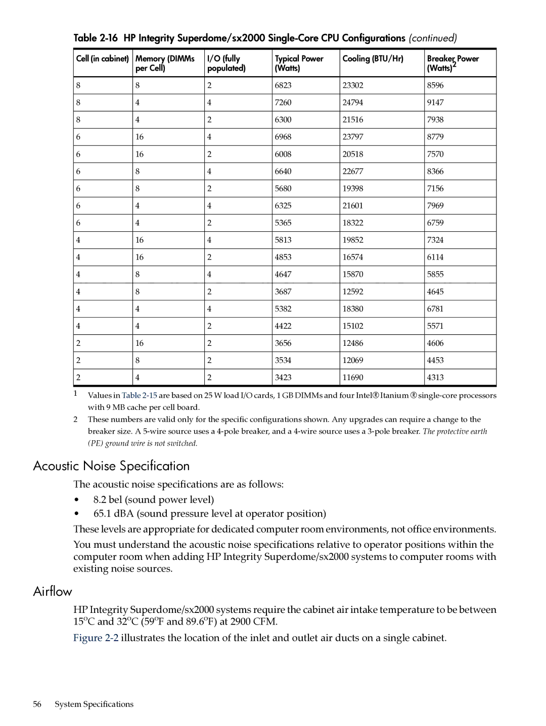 HP Integrity Superdome and 9000 Superdome sx2000 manual Acoustic Noise Specification, Airflow 