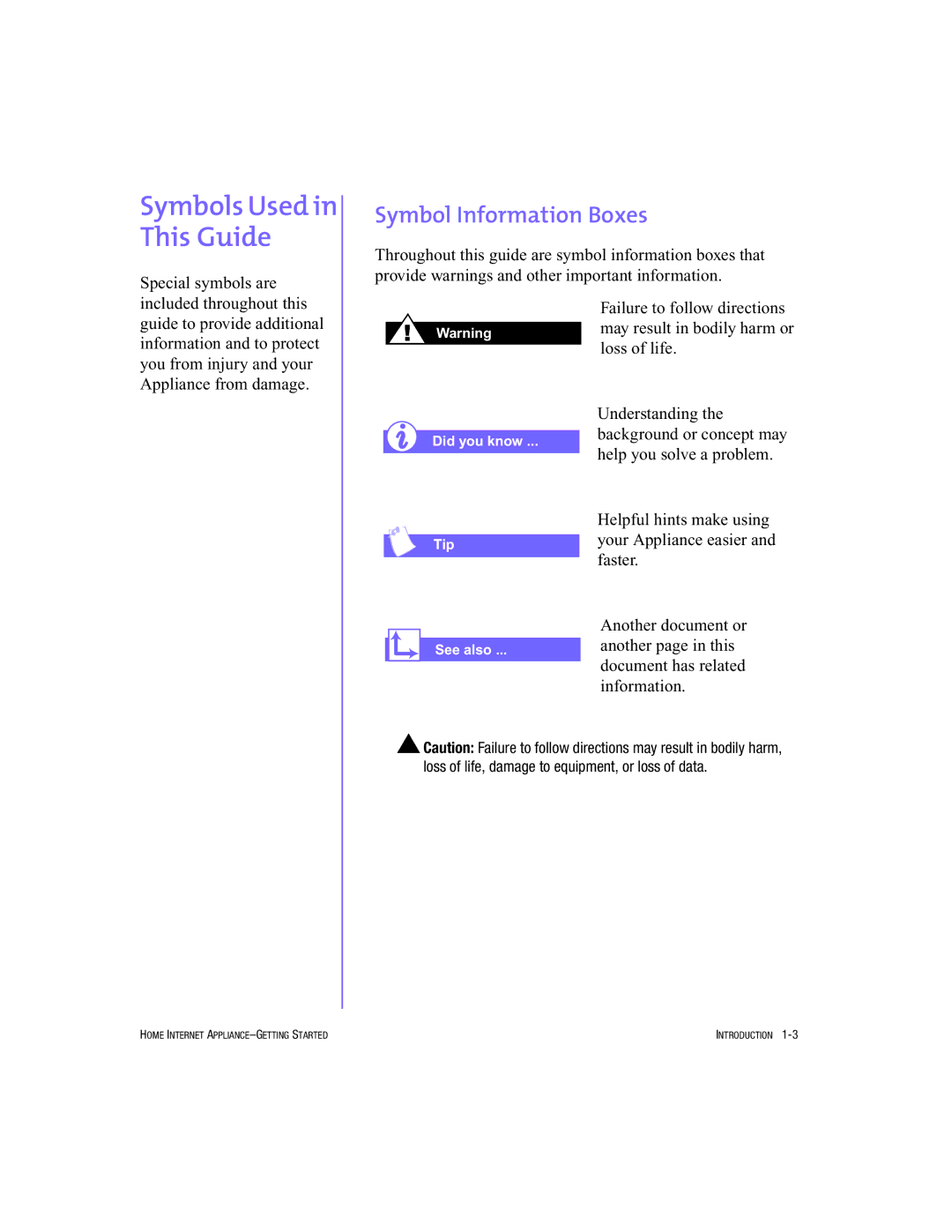 HP Internet Appliances manual Symbols Used in This Guide, Symbol Information Boxes 