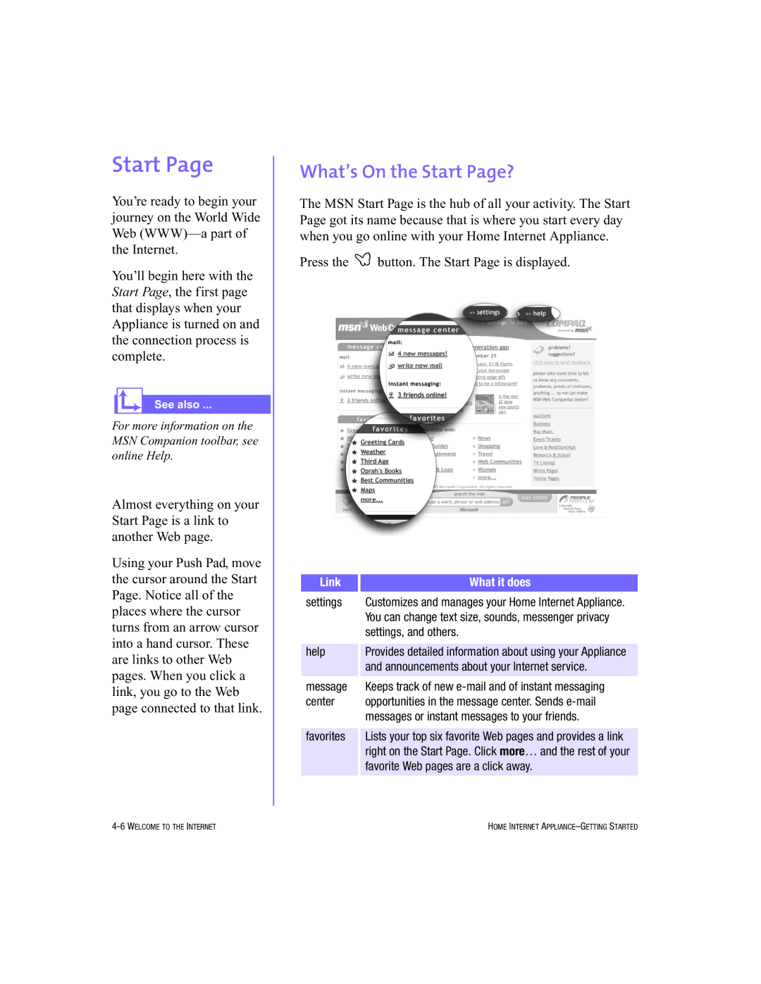 HP Internet Appliances manual What’s On the Start Page?, Link What it does 