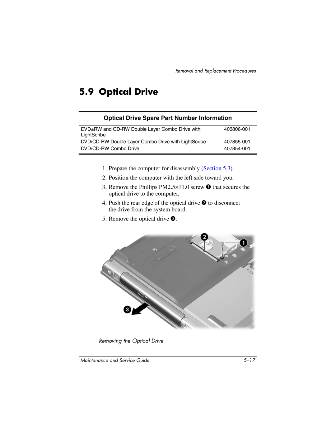 HP 405501-001, invent manual Optical Drive Spare Part Number Information 