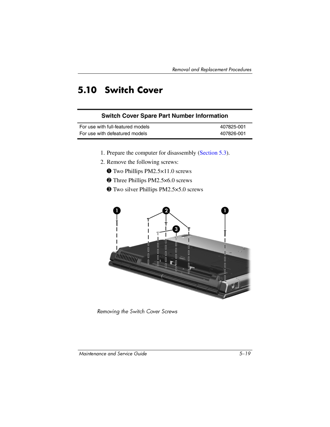 HP 405501-001, invent manual Switch Cover Spare Part Number Information 