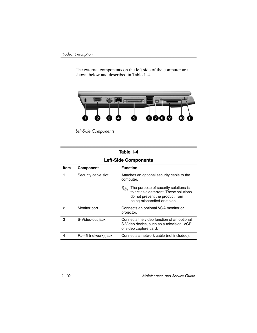 HP invent, 405501-001 manual Left-Side Components 