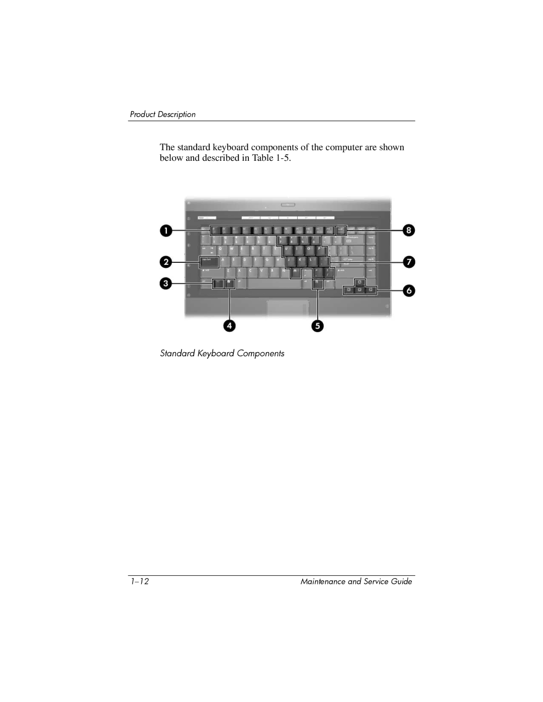 HP invent, 405501-001 manual Standard Keyboard Components 