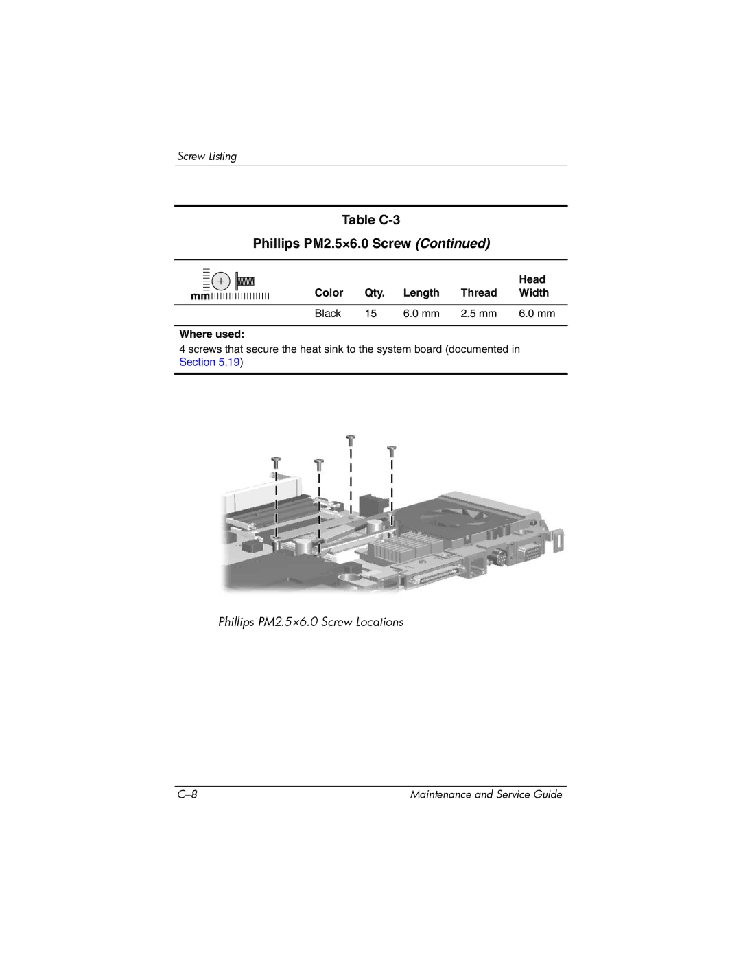 HP invent, 405501-001 manual Table C-3 Phillips PM2.5×6.0 Screw 