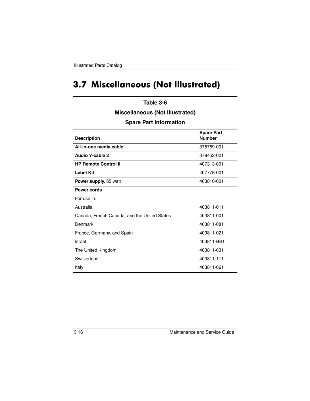 HP invent, 405501-001 manual Miscellaneous Not Illustrated Spare Part Information 