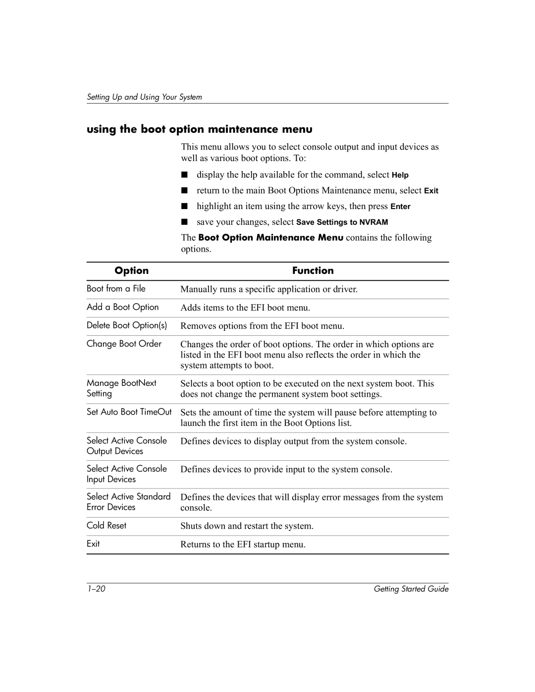 HP Invent zx2000 manual Using the boot option maintenance menu, Option Function 